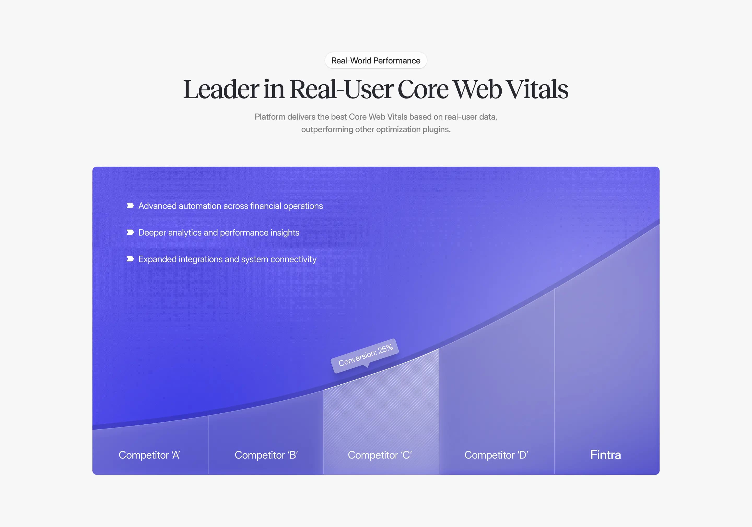Comparison — Comparison Grid Feature Design