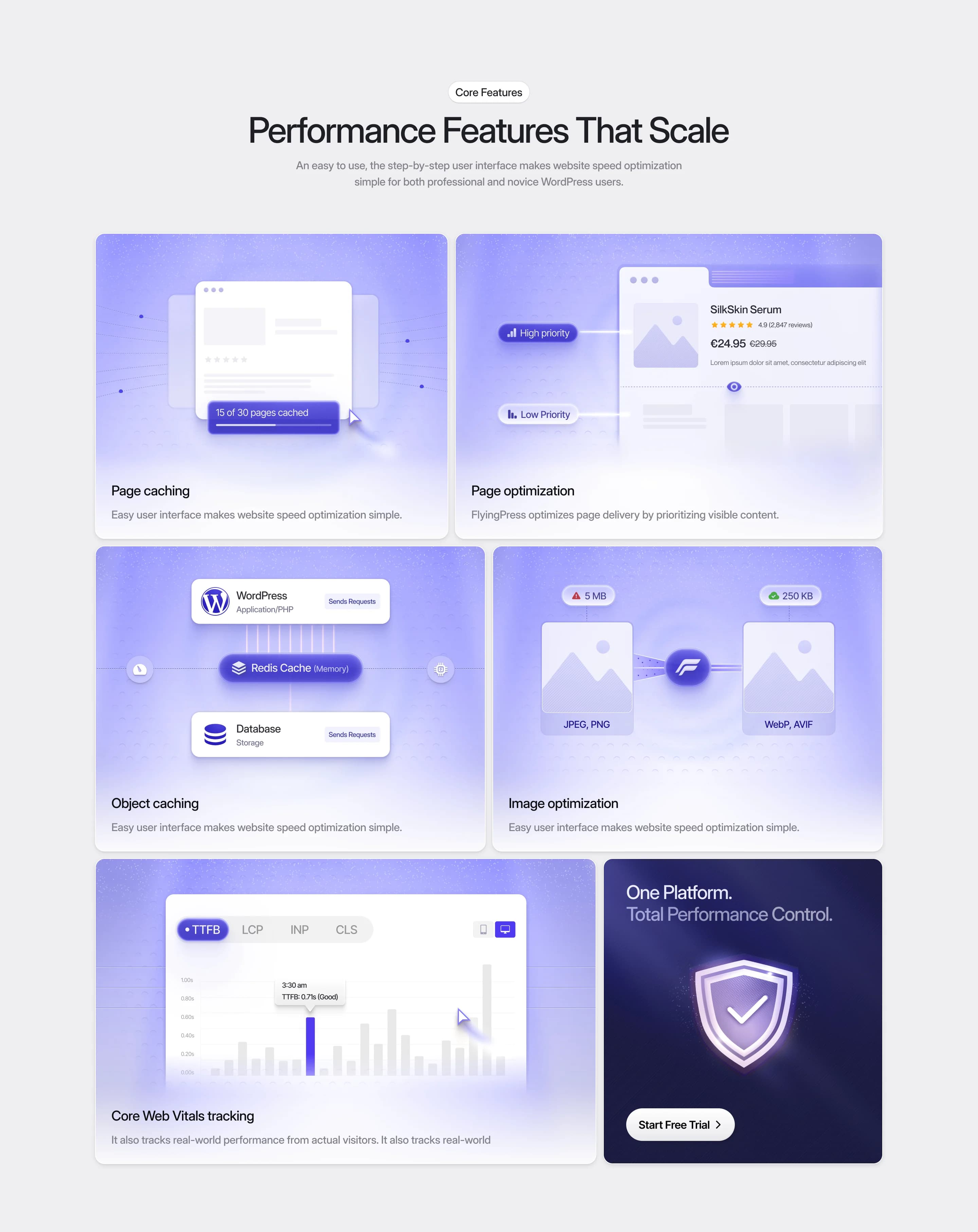 FlyingPress — Bento Grid Features Showcase