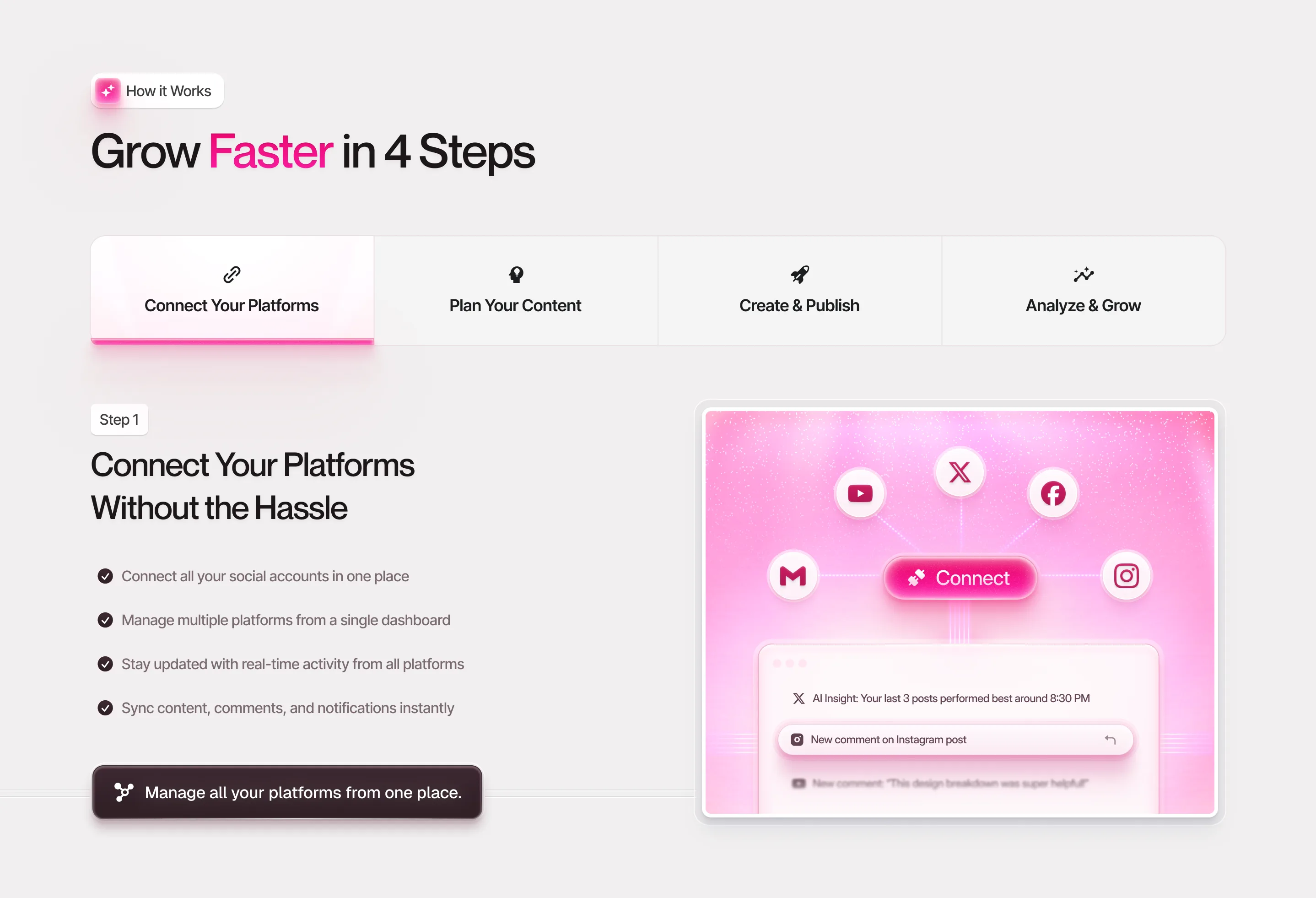 Step-by-step — How It Works Onboarding Layout