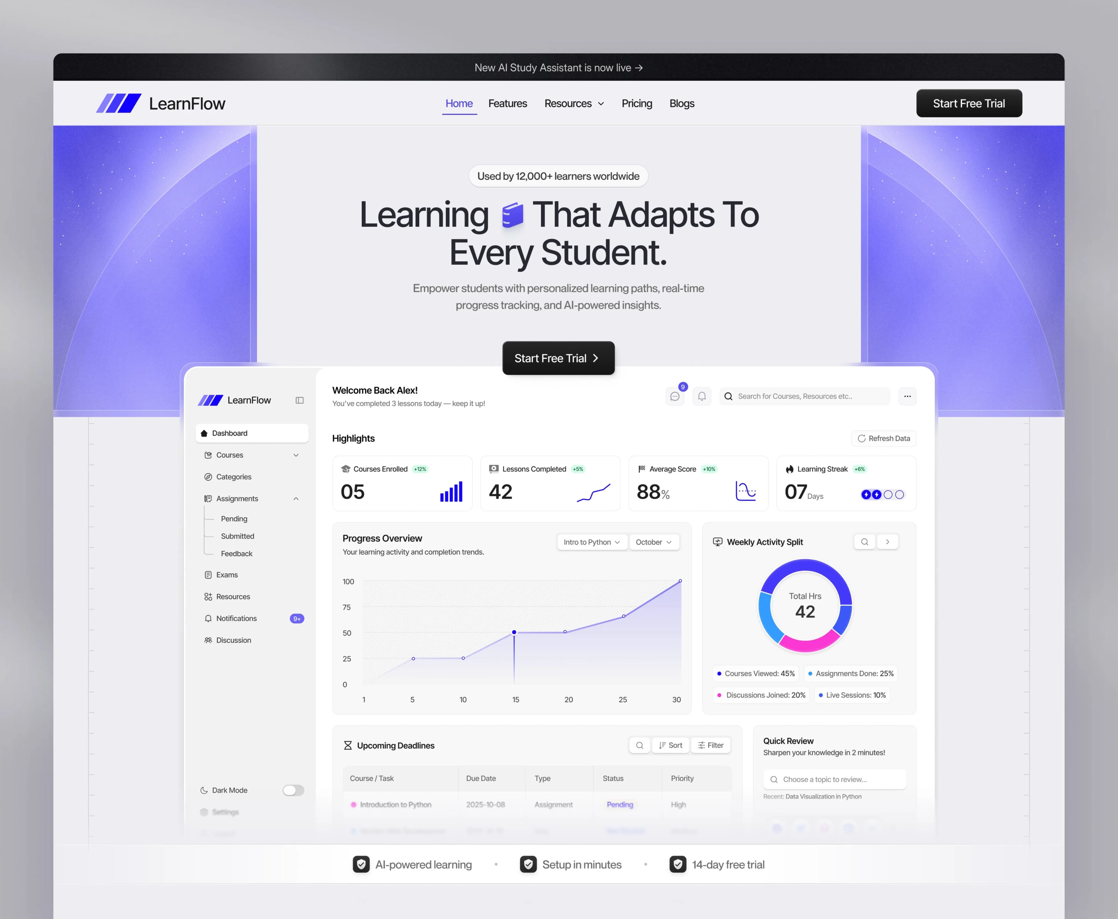 Project — analytics dashboard