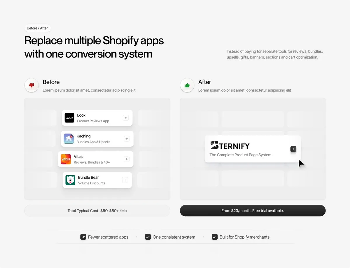 Project — conversion system