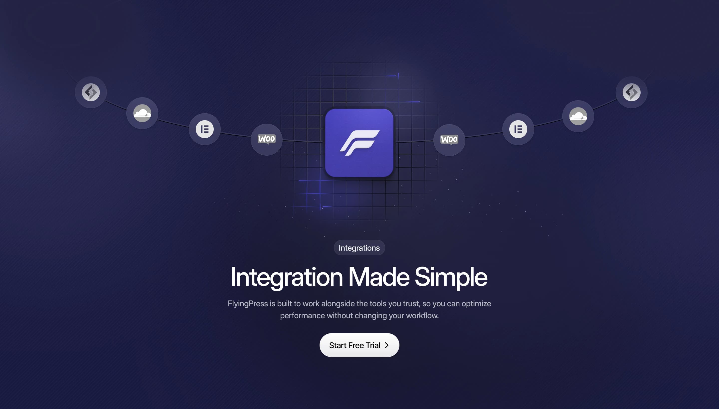 FlyingPress — WordPress Integrations
