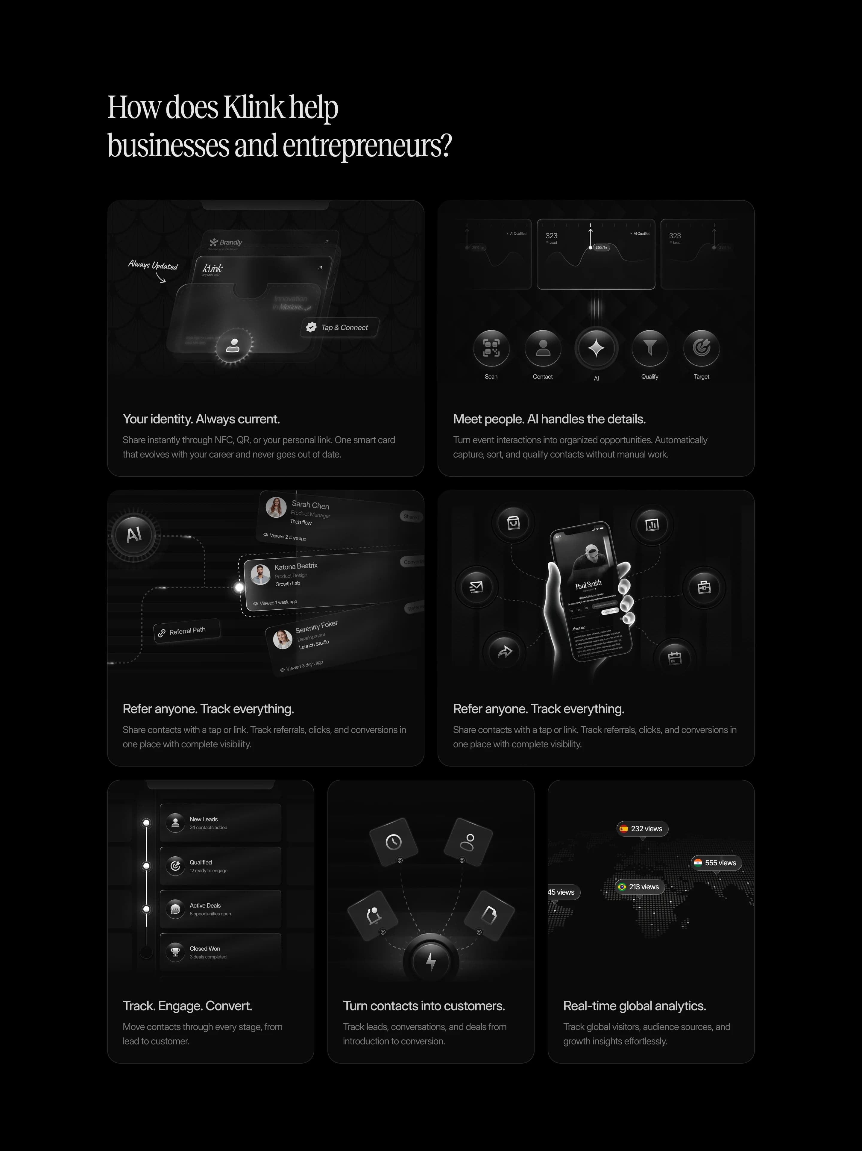 Klink — Multi-purpose Bento Grid Features