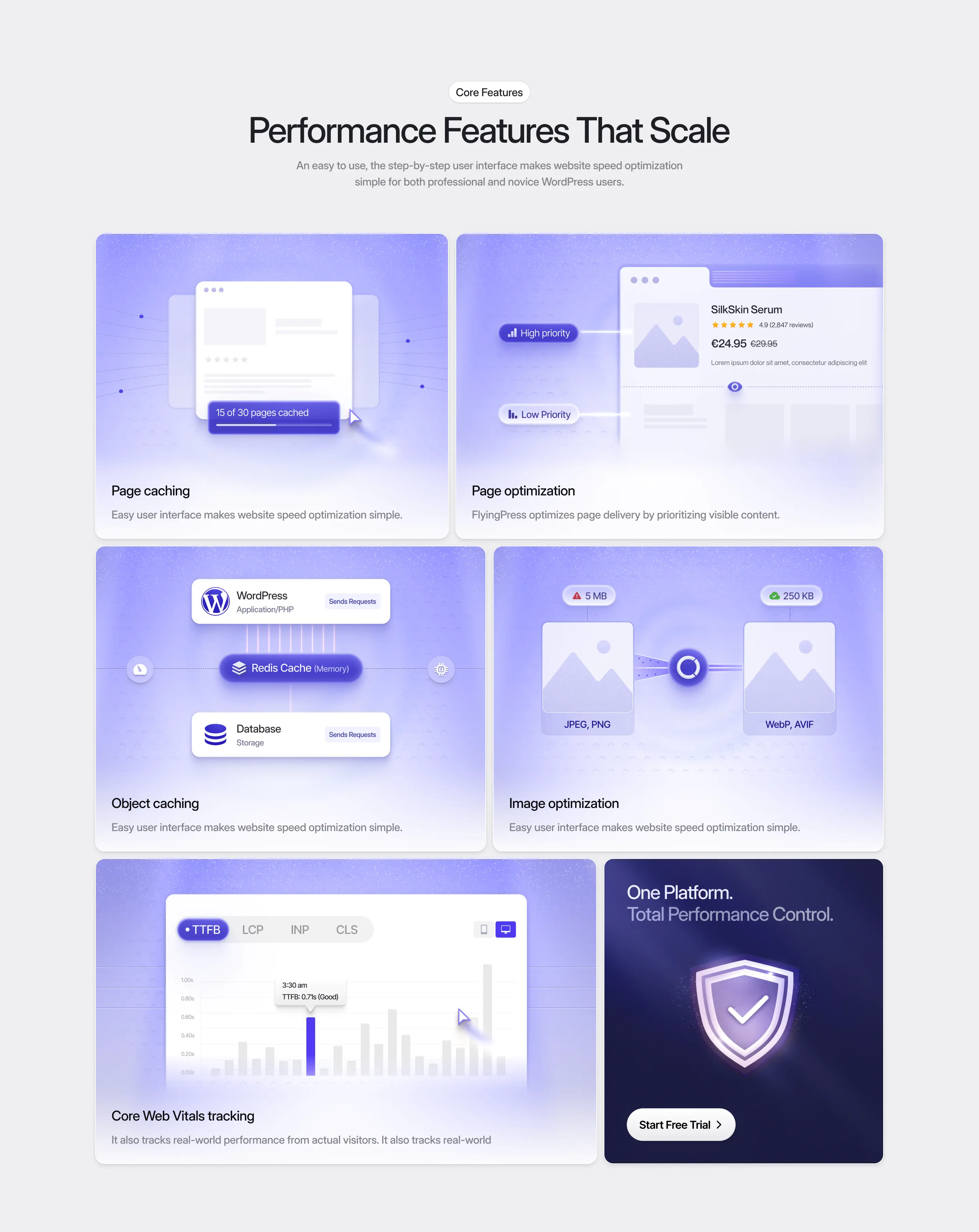 Bento Grid Features Showcase